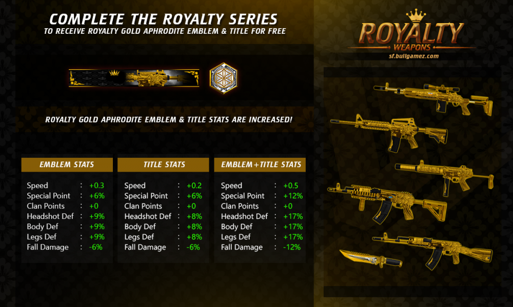 Royalty Bonus.png
