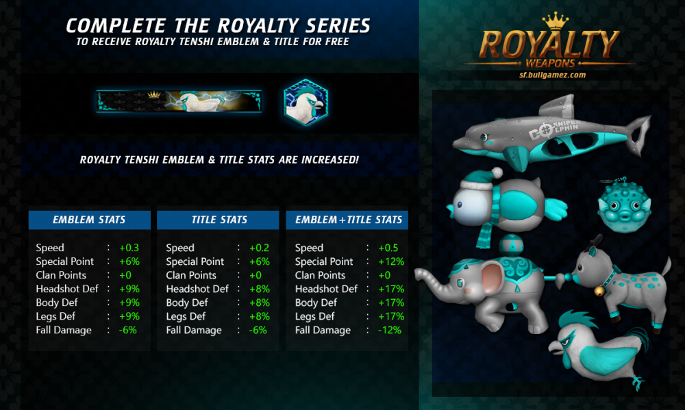 Royalty Bonus.png