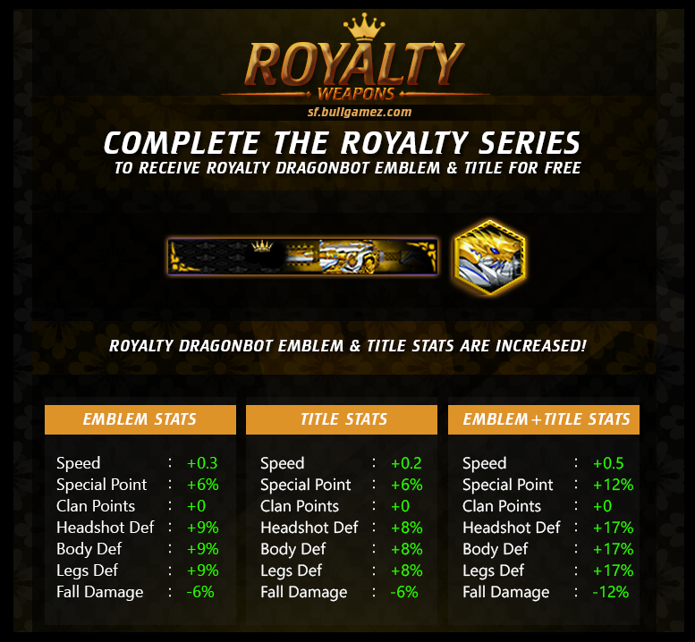 Royalty Bonus.png