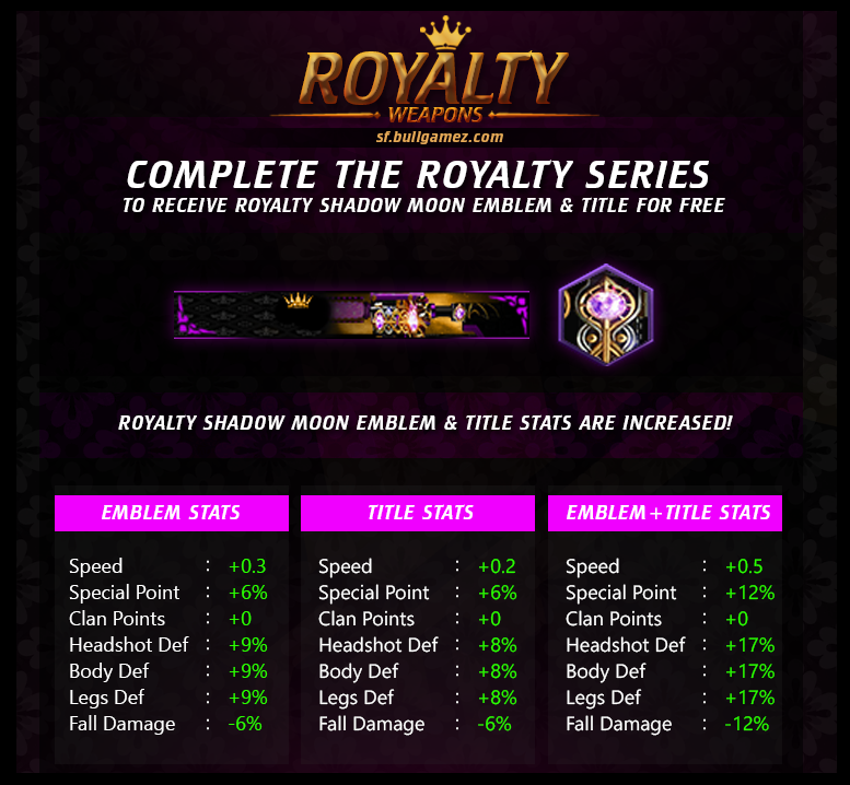 Royalty Bonus.png