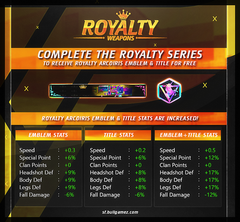 Royalty_Bonus.png