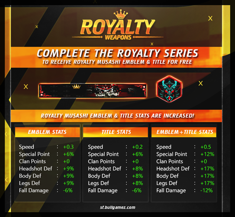 Royalty Bonus.png