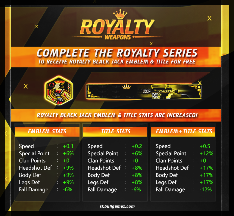 Royalty Bonus.png