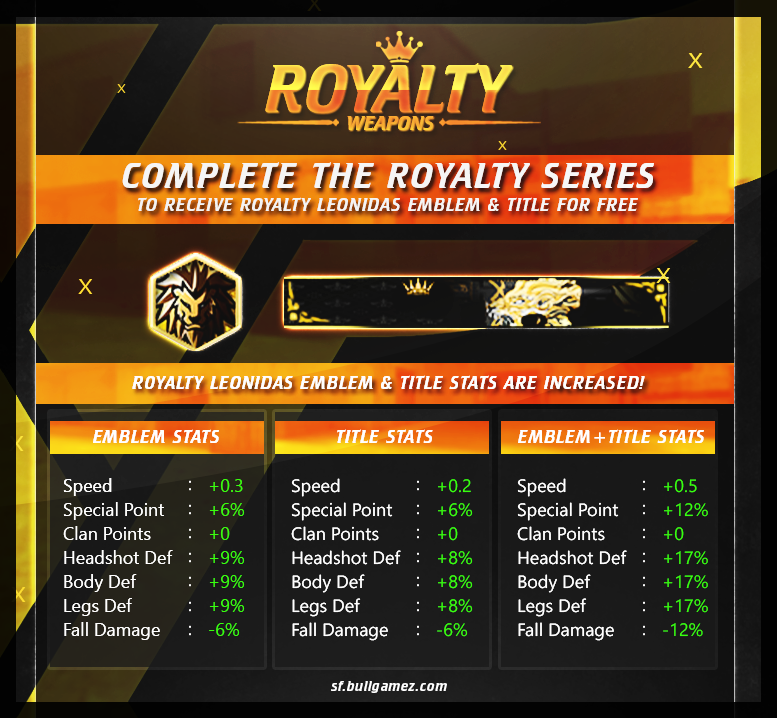Royalty Bonus.png