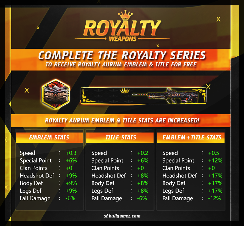 Royalty Bonus.png