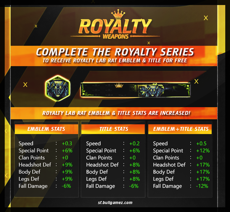 Royalty Bonus.png