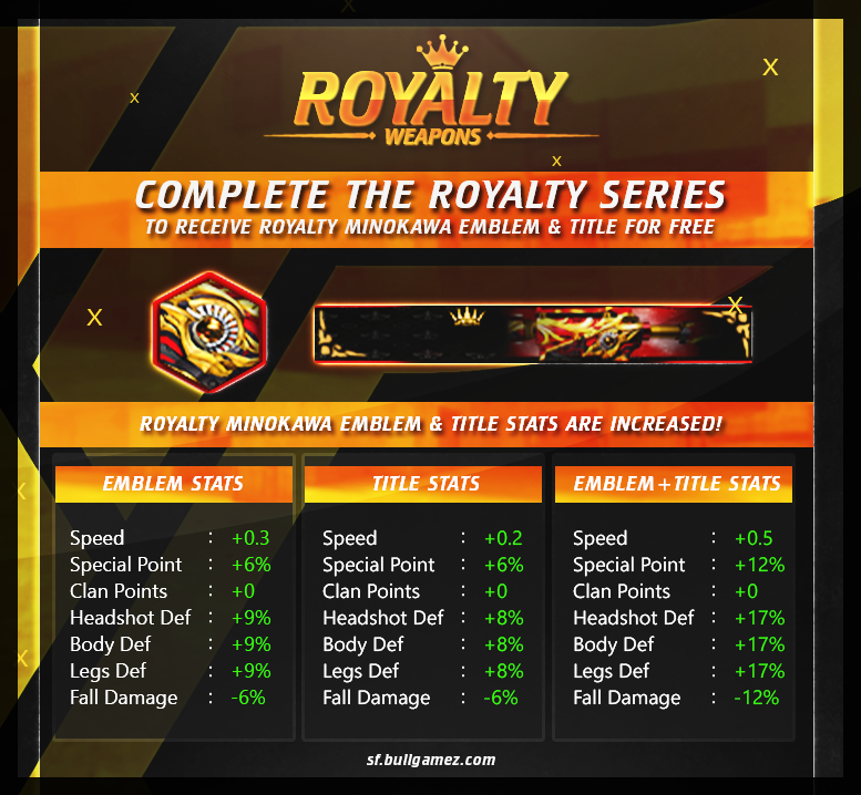 Royalty Bonus.png