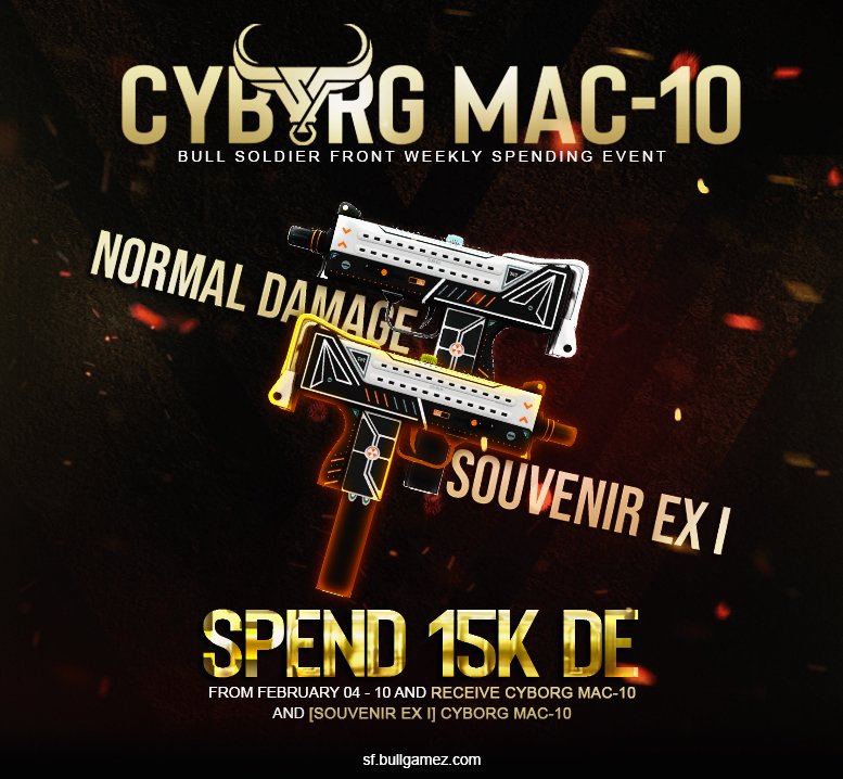 15K DE Spending.jpg
