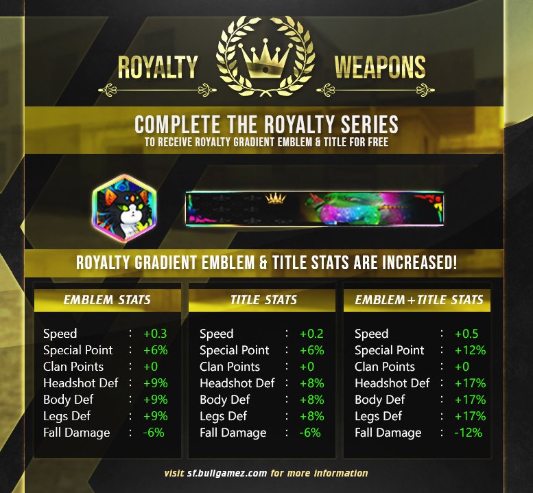 Bonus Royalty.jpg