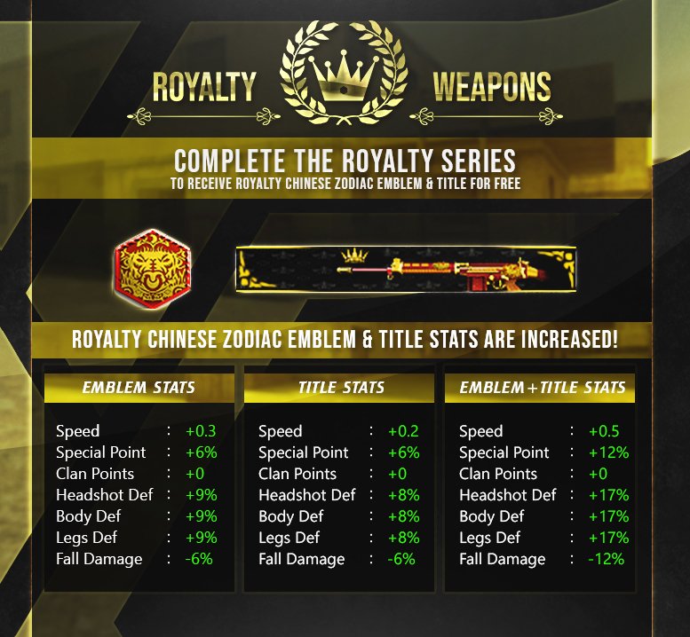 Bonus Royalty.jpg