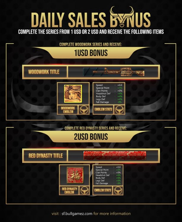 FIXED_BONUS - Daily Sales.jpg