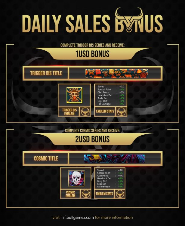 BONUS - Daily Sales.jpg