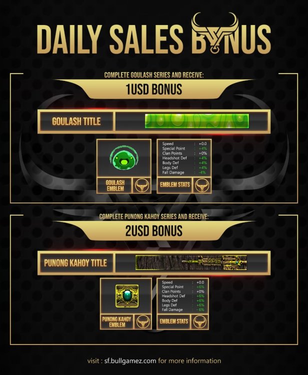BONUS - Daily Sales.jpg