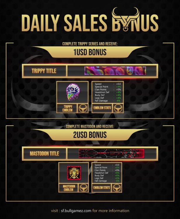 BONUS - Daily Sales.jpg