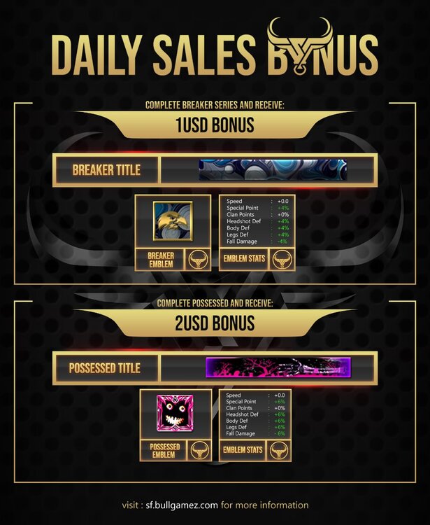 BONUS - Daily Sales.jpg